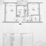 Militari, zona Gorjului, Uverturii, apartament doua camere